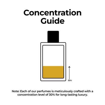 Petal Whisper – Aroma Basix (100ml)